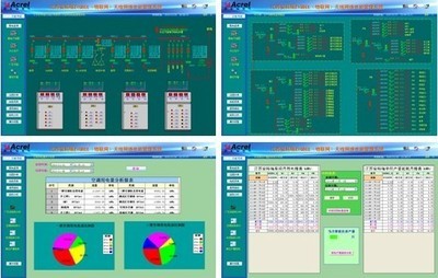 工控产品中的ZigBee物联网无线网络电能管理系统及其网站建设