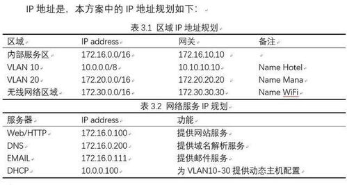 网络工程项目详细配置与网站建设全流程指南