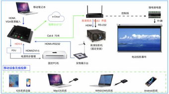 himony视讯界面 打造2K会议室综合解决方案新标杆