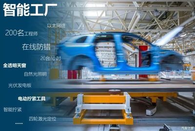 打造中国版特斯拉全铝车身，揭秘江淮蔚来工厂的网络工程